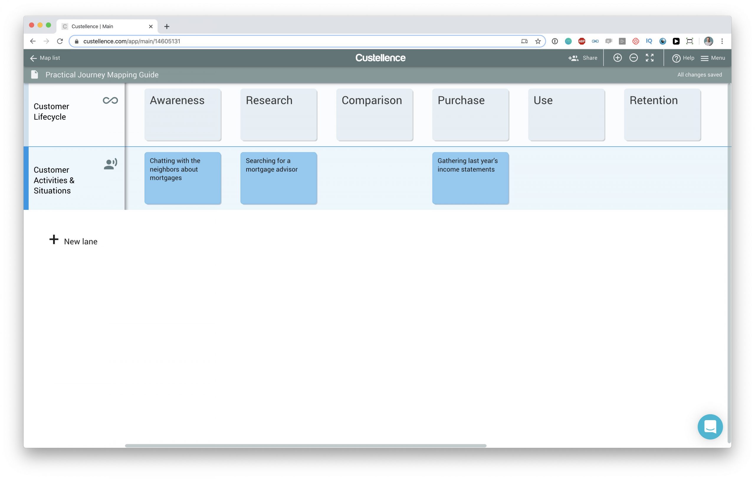 Customer activities and situations in a customer journey map