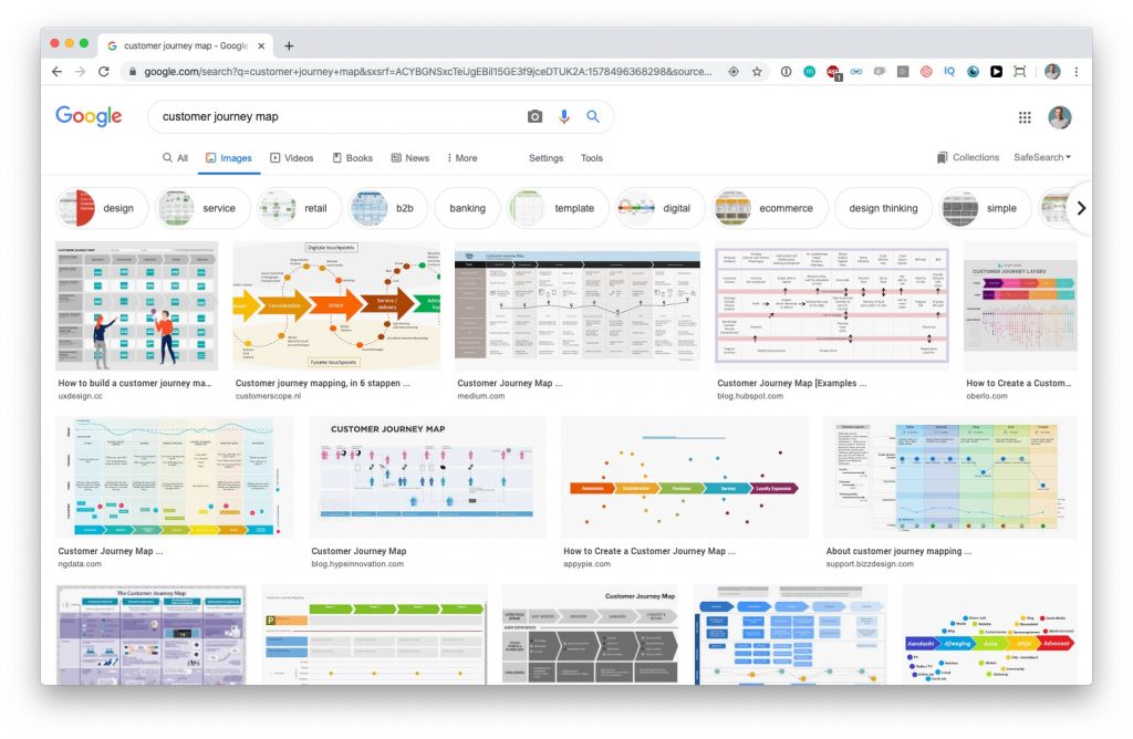 Searching Customer Journey Maps on Google Image Search