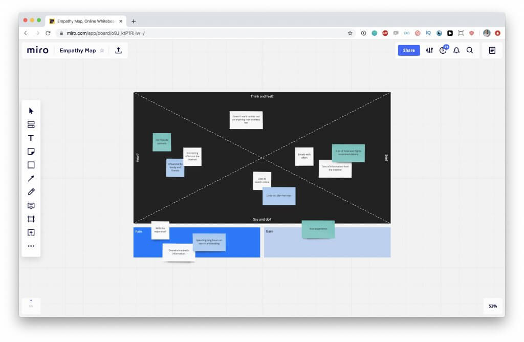 Empathy Map created using Miro.com