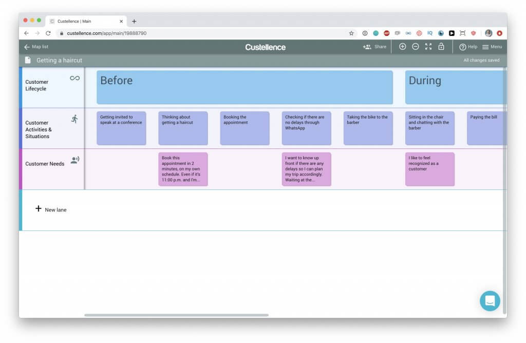 Mapping the Customer Needs in a Customer Journey Map