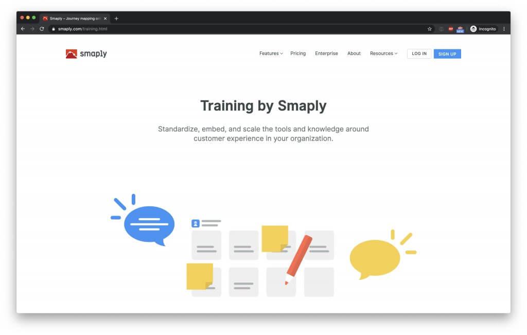 Journey Mapping training by Smaply